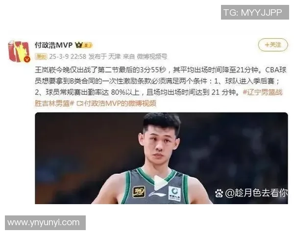 聚焦篮球：南京篮球队的配合话题