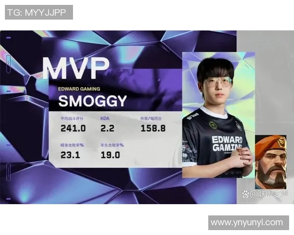 大师赛点评：EDG的心理素质表现