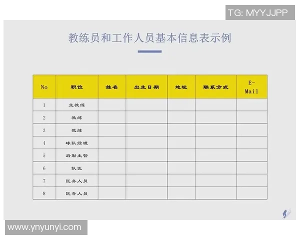 足球新手攻略:意识入门指南